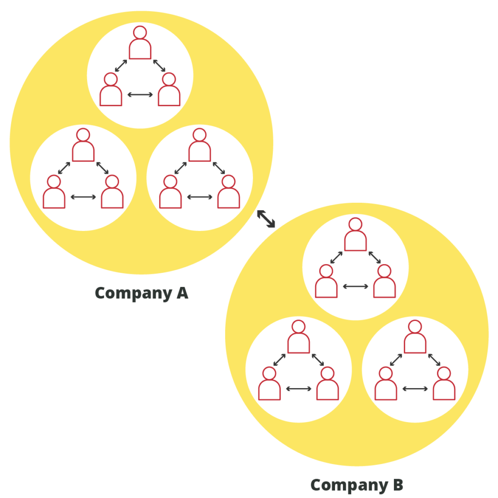 MODE_EXTERNE_SCHEMA